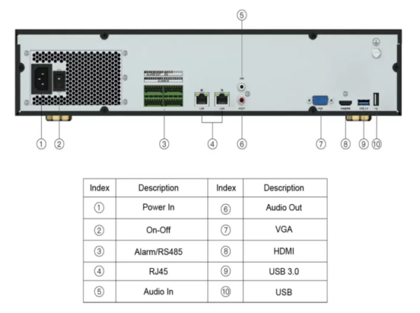 64CH 8HDD H.265 NVR